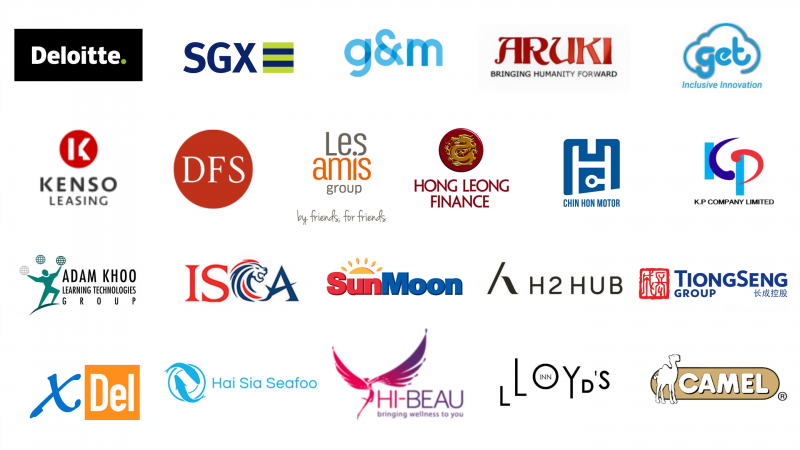 Capstone project suss image