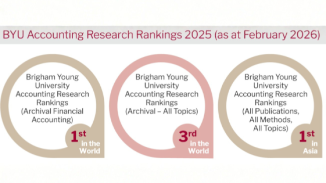 BYU2025