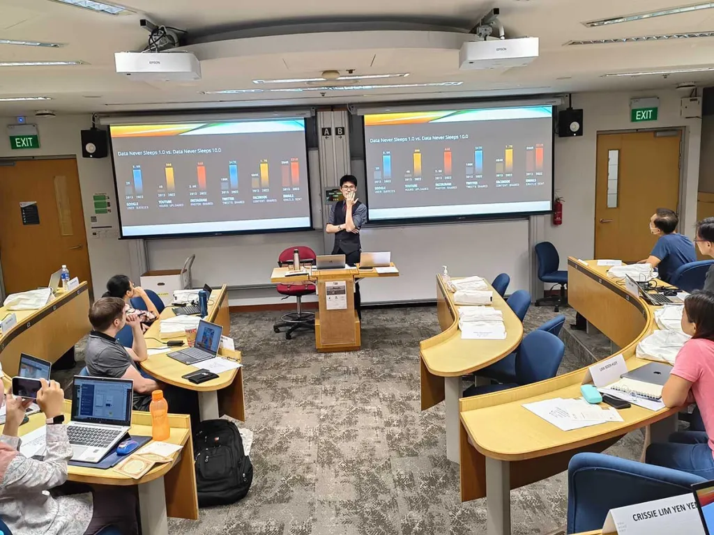 Data Visualisation